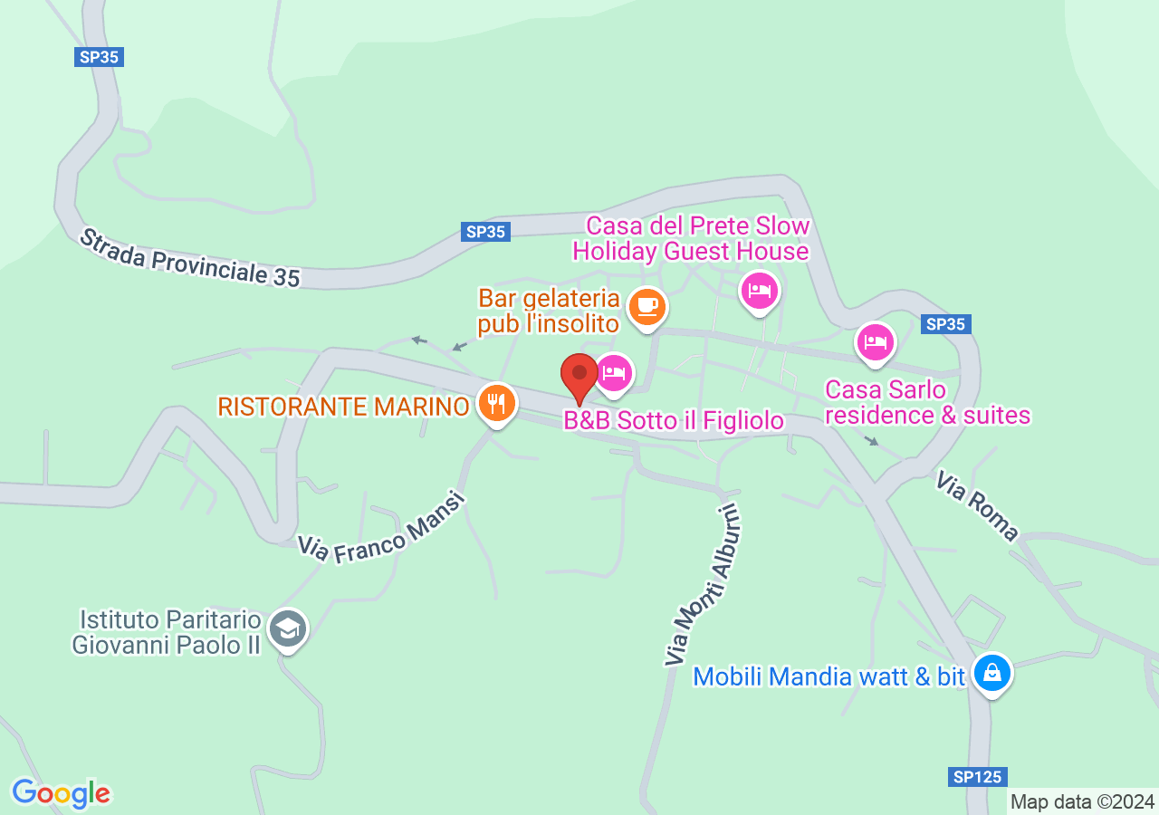 Mappa di Grotta del Lauro